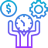 OPTIMIZING RESOURCE MANAGEMENT